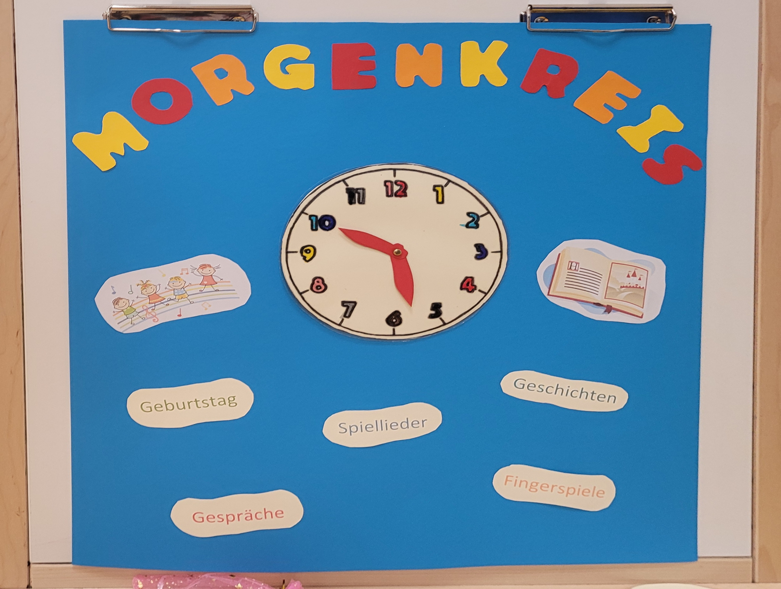 Collage Morgenkreis mit Uhr und Stichworten